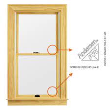 Andersen Windows Doors Glass Types