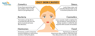 skin care tips for oily skin apollo