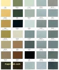 Home Depot Paint Color Chart Zerodeductible Co