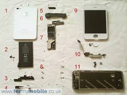 Apple Iphone 4 Disassembly How To Jailbreak Iphone 4 4s