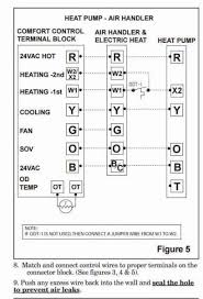 Standard colour coding for field wiring heat pump control circuits is Replacing Trane Xr401 Thermostat With Nest Doityourself Com Community Forums