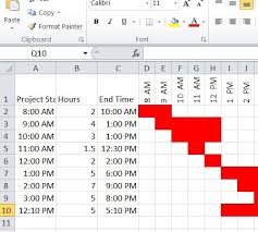 Hourly Gantt Chart Template Excel Gantt Chart Templates