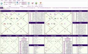 Kp Astrology Software For Symbian