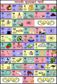 Marathi Alphabet Chart Hindi Language Learning Learn