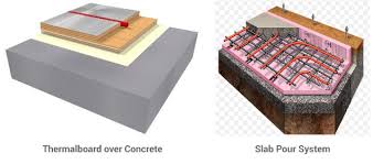 thermalboard vs concrete slab