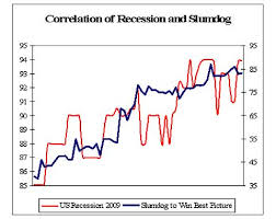 Is It Time To Name This Recession Freakonomics Freakonomics