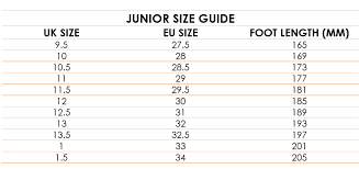 kids shoe size chart i how do i mere