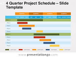 project plan template for powerpoint