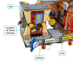 The Language of NINJAGO | Brickset: LEGO set guide and database