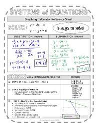 graphing calculator reference sheet