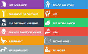 Cost Inflation Index Calculation For Fy 2019 20 Ay 2020 21