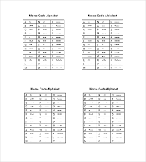 5 Morse Code Chart Templates Doc Pdf Excel Free