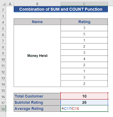 calculate average rating in excel 7