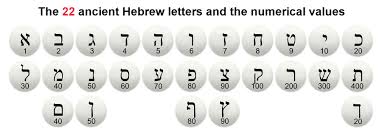 hebrew and greek alphabet and numerical