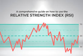 A Comprehensive Guide On How To Use The Relative Strength