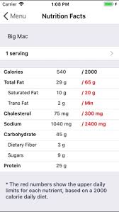 fast food calorie checker on the app