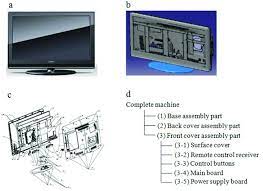 the lcd televisions and its structures