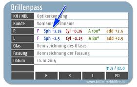 This slang page is designed to explain what the meaning of sph is. Sphare Sph Brille Erklarung Der Werte
