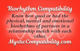 Biorhythm Compatibility Mystic Compatibility
