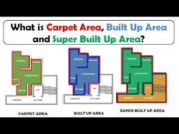 carpet area built up area super