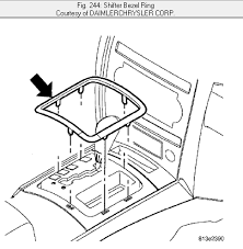 jeep cherokee center console removal