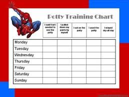 Spiderman Potty Chart Potty Training Boys Printable Potty