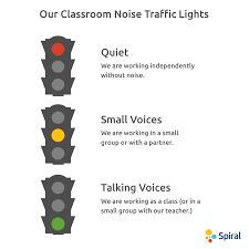 Using Traffic Lights In The Classroom Spiral Ac Medium