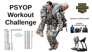 the psyop workout challenge by life is