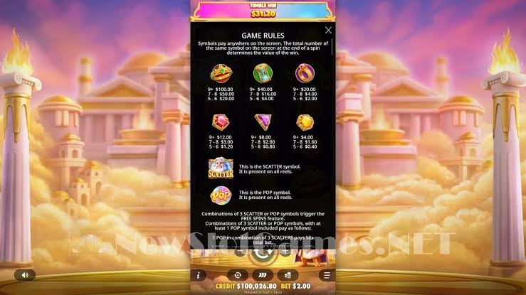 Ulasan & Demo Slot Gates of Olympus POP oleh Pragmatic Play - Mainkan Gratis Secara Online