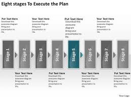 Eight Stages To Execute The Plan Business Sales Process Flow