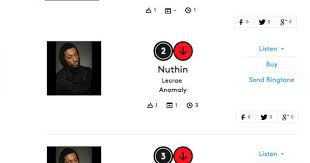 Lecrae First Artist To Hold Top 3 Positions On Billboard