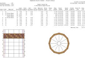 Sample Segmented Project Plans