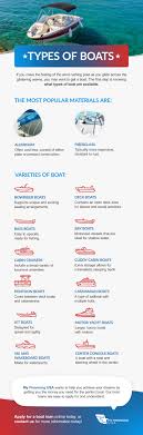 guide to diffe types of boats my