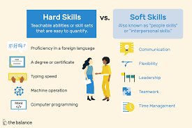 hard skills vs soft skills what s the