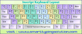 Hindi Keyboard Layout Devanagari Remington Inscript