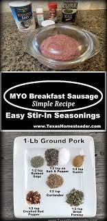 easiest homemade breakfast sausage