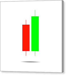Candlestick Trading Chart To Analyze The Trade In The Foreign Exchange And Stock Market
