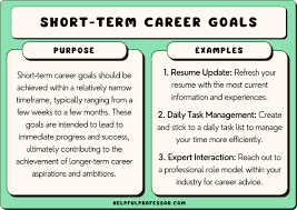 50 short term career goals exles for