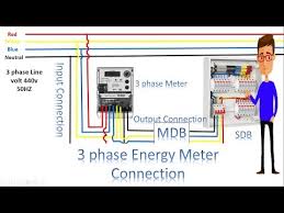 The three phase 4 wire system installation in home is very simple but to understand you must in the diagram is start form the utility pole and i get service line supply form utility pole to 3 phase kwh energy meter. Ad 8158 3 Phase Meter Wiring Diagram On Wiring Diagram