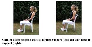 what is the correct sitting position