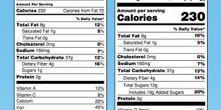 Pizza Hut Menu Nutrition Key 7248877177 Nutrition Labels