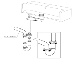 You should always wear protective clothing and glasses when you work under the sink. Ikea Sink Plumbing What To Know About Installation Apartment Therapy