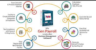 gen payroll affordable hr business