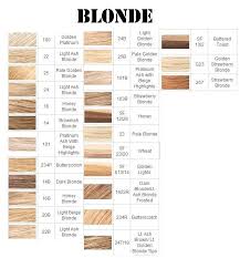 20 chic blonde hair colors for 2022