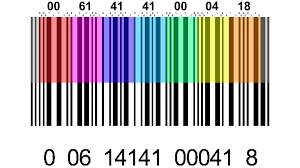 Use ipl commands to design the format for the bar code label. Interleaved 2 Of 5 Wikipedia