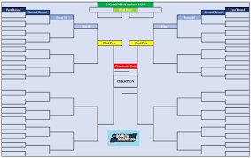 However, the real action begins with the nba playoffs and the journey to the nba finals. Print Out This Blank March Madness Bracket For 2020 N C A A Tournament Interbasket
