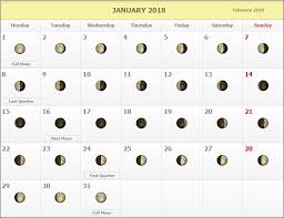 89 Printable Calendar Of Moon Phases 2018 With Moon