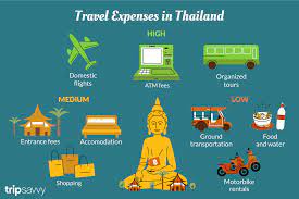 money is needed for a trip to thailand