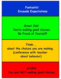 Behavior Chart For Lower Elementary And Kindergarten
