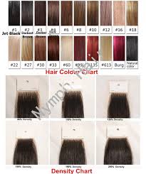 2 Tone 1b 30 Yaki Straight Frontal Lace Human Hair Wigs Glueless Full Lace Wigs Virgin Hair Preplucked Hair Line Wigs For Black Women